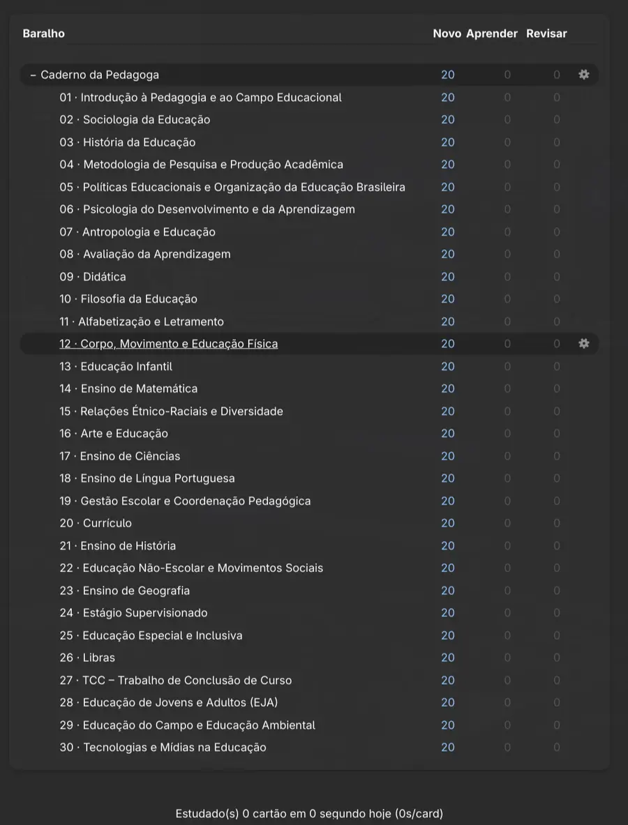 Lista dos 30 baralhos do Caderno da Pedagoga no Anki